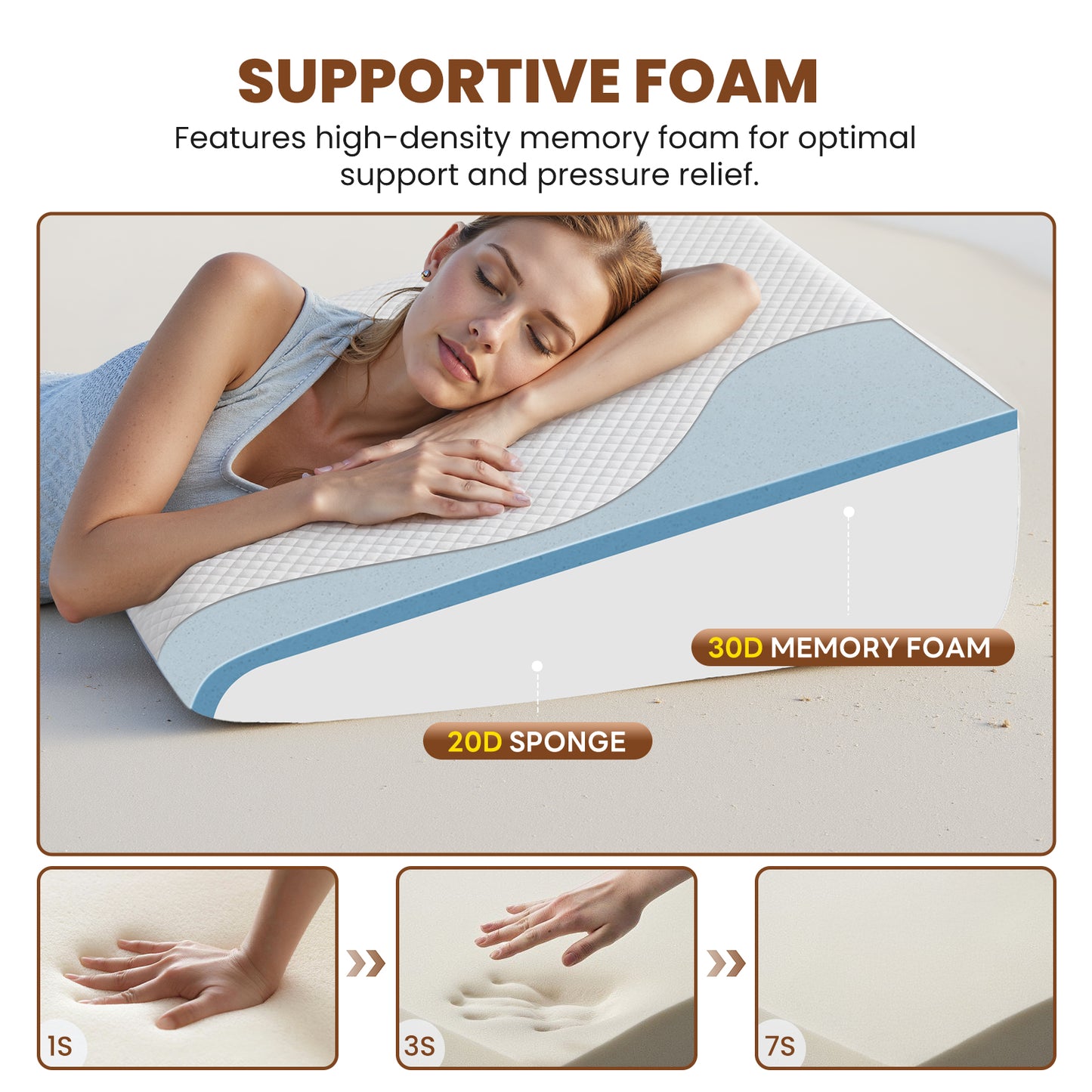 Memory Foam Wedge Pillow - Versatile Support for Comfort