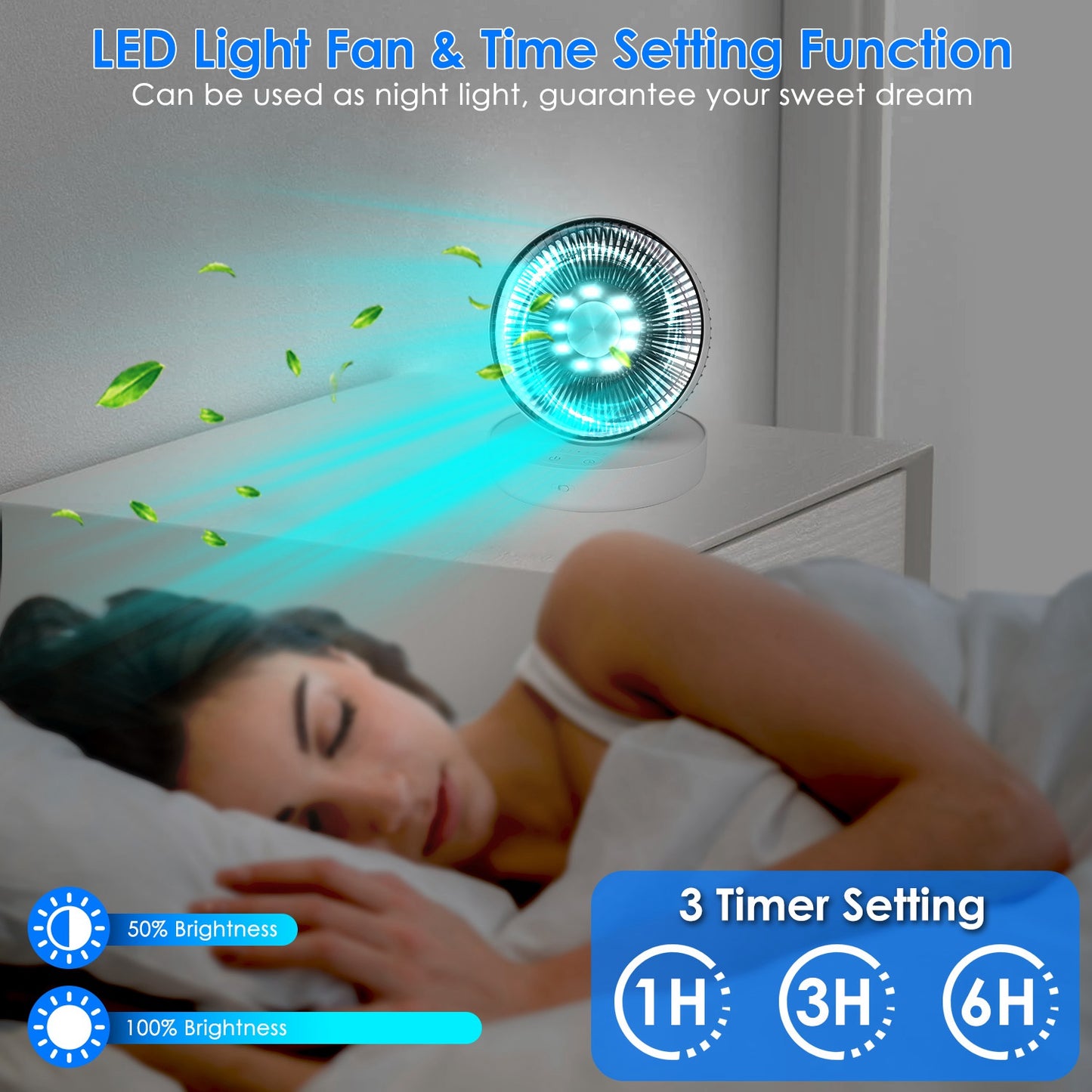 Rechargeable LED Desk Fan with Remote - 4 Speeds & 2 Brightness