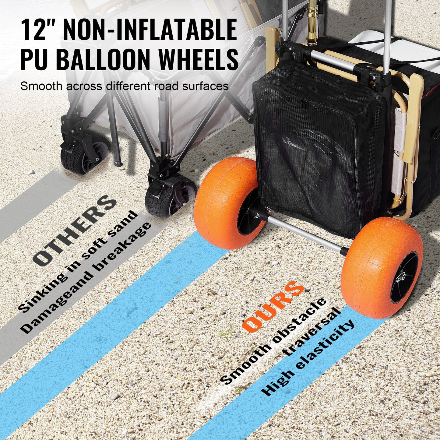 Heavy Duty Beach Cart with Large Wheels & Adjustable Height - Sand Cargo Trolley