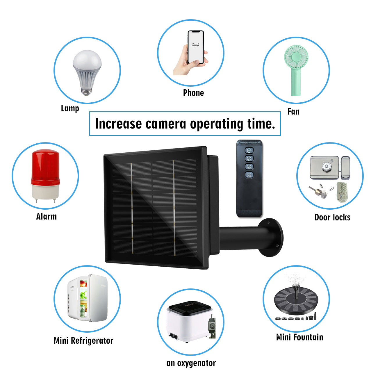 4W Solar Panel Outdoor LED Lawn Light with Photovoltaic Power & Light Control