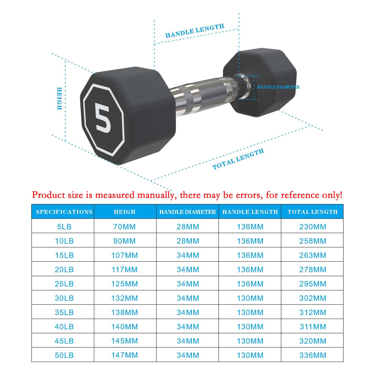 35LB Octagonal Dumbbells for Home Use - Non-Slip & Durable