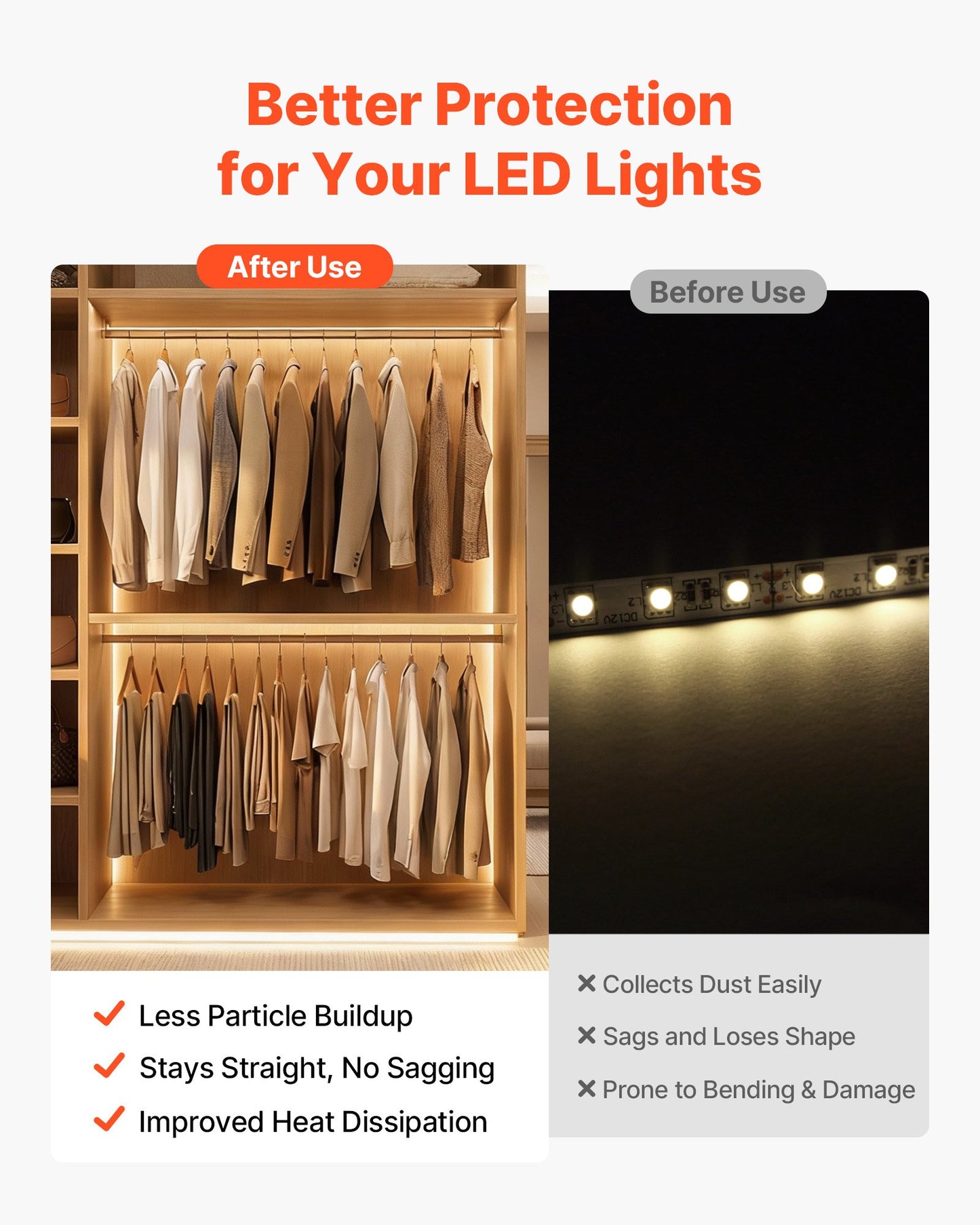 LED Aluminum Channel 6.6 Ft V Shape with Milky Cover & End Caps - Black