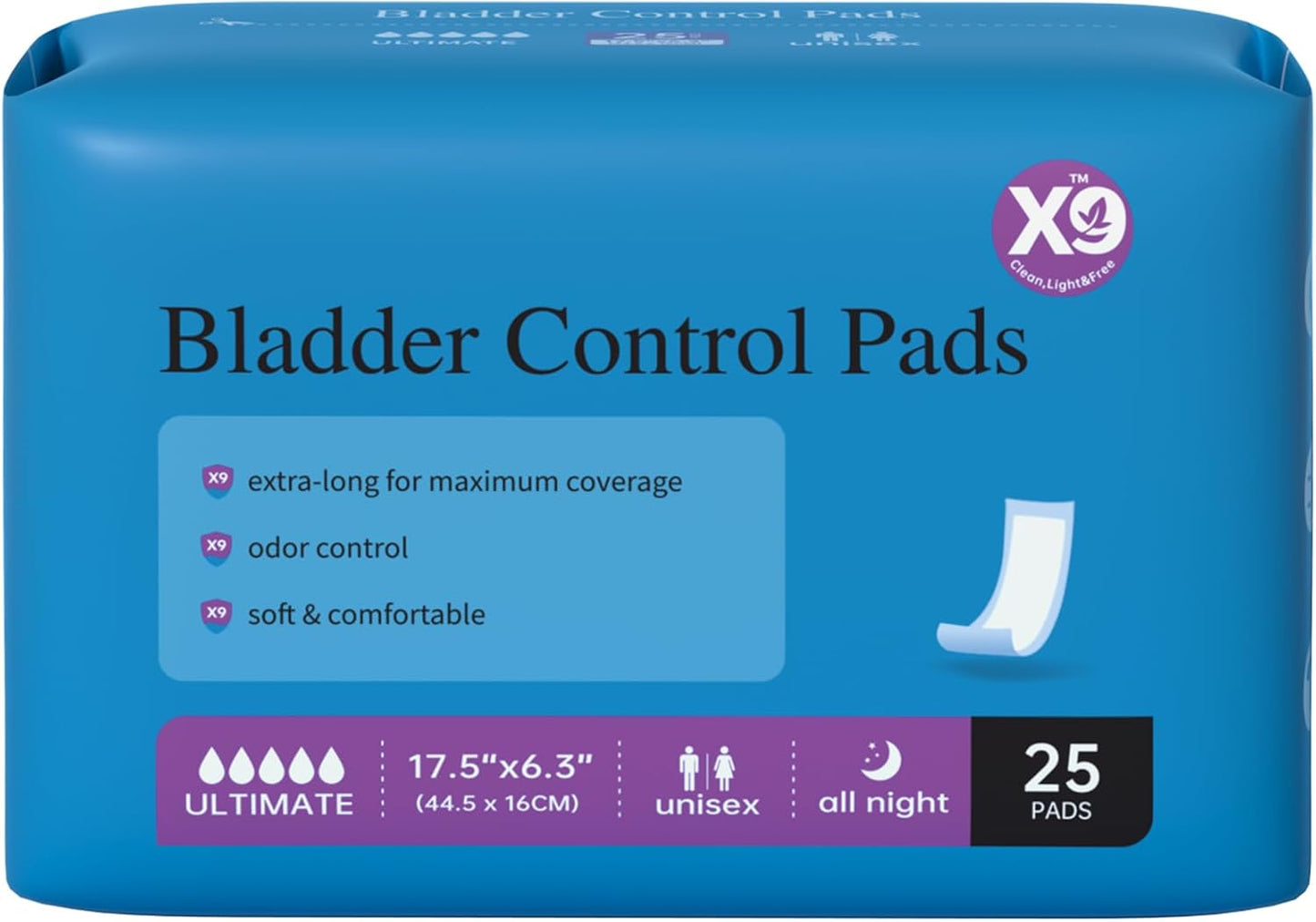 Unisex Bladder Control Pads - Maximum Absorbency & Leak-Proof