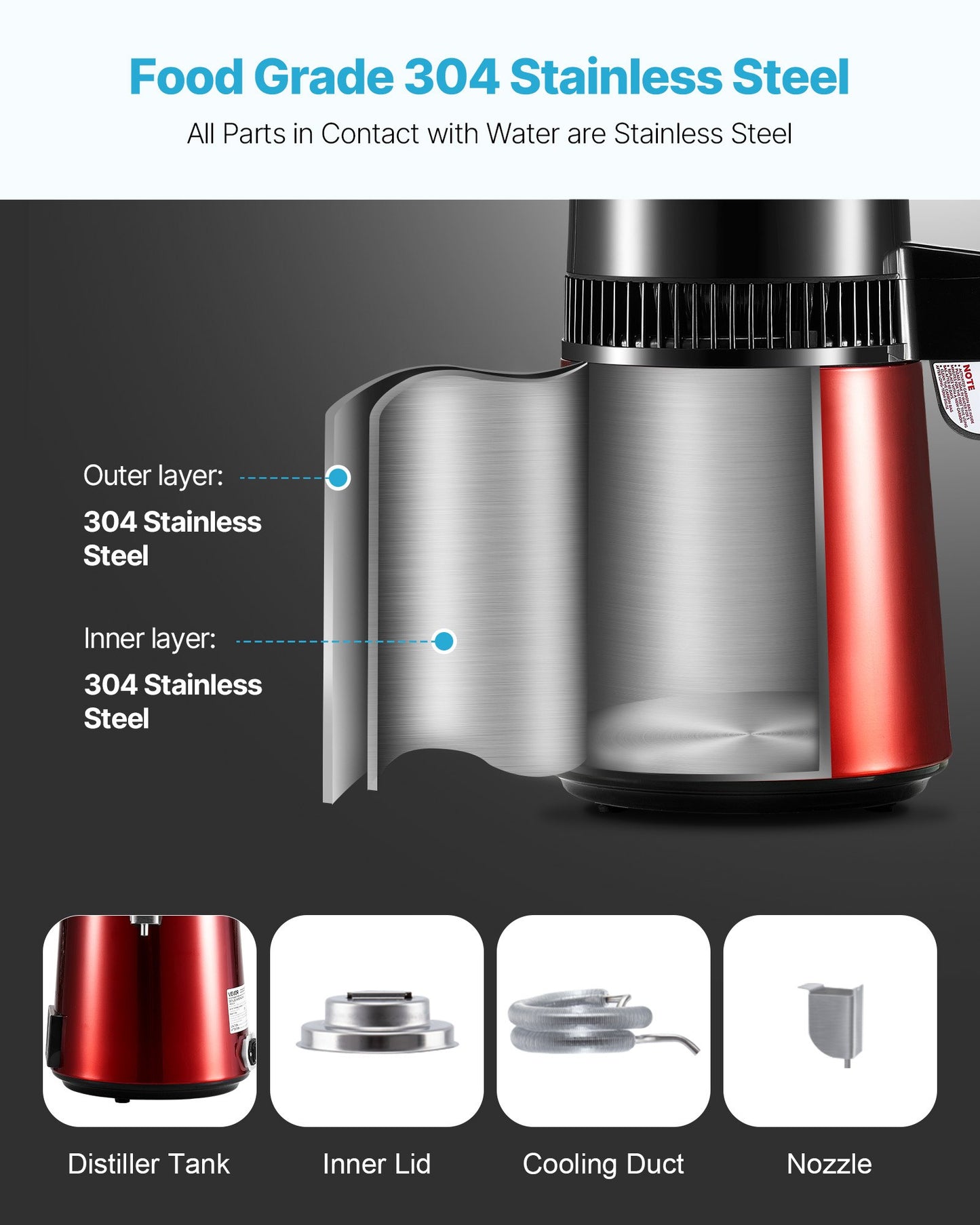 4L Water Distiller Machine with Stainless Steel & Glass - Home Countertop Purifier, Red