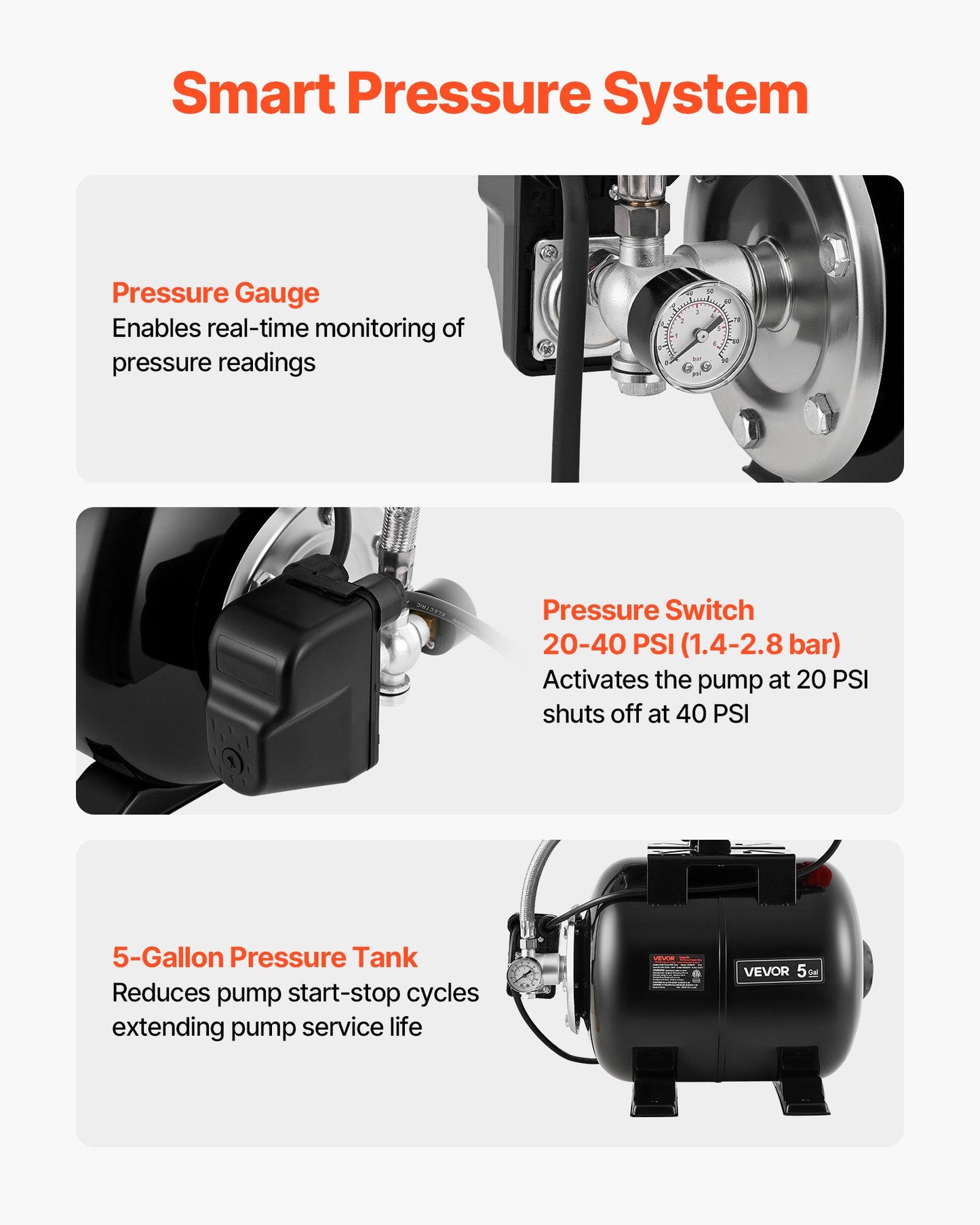 Shallow Well Pump with Pressure Tank - 120V, Stainless Steel, 1000 GPH, Garden Irrigation System