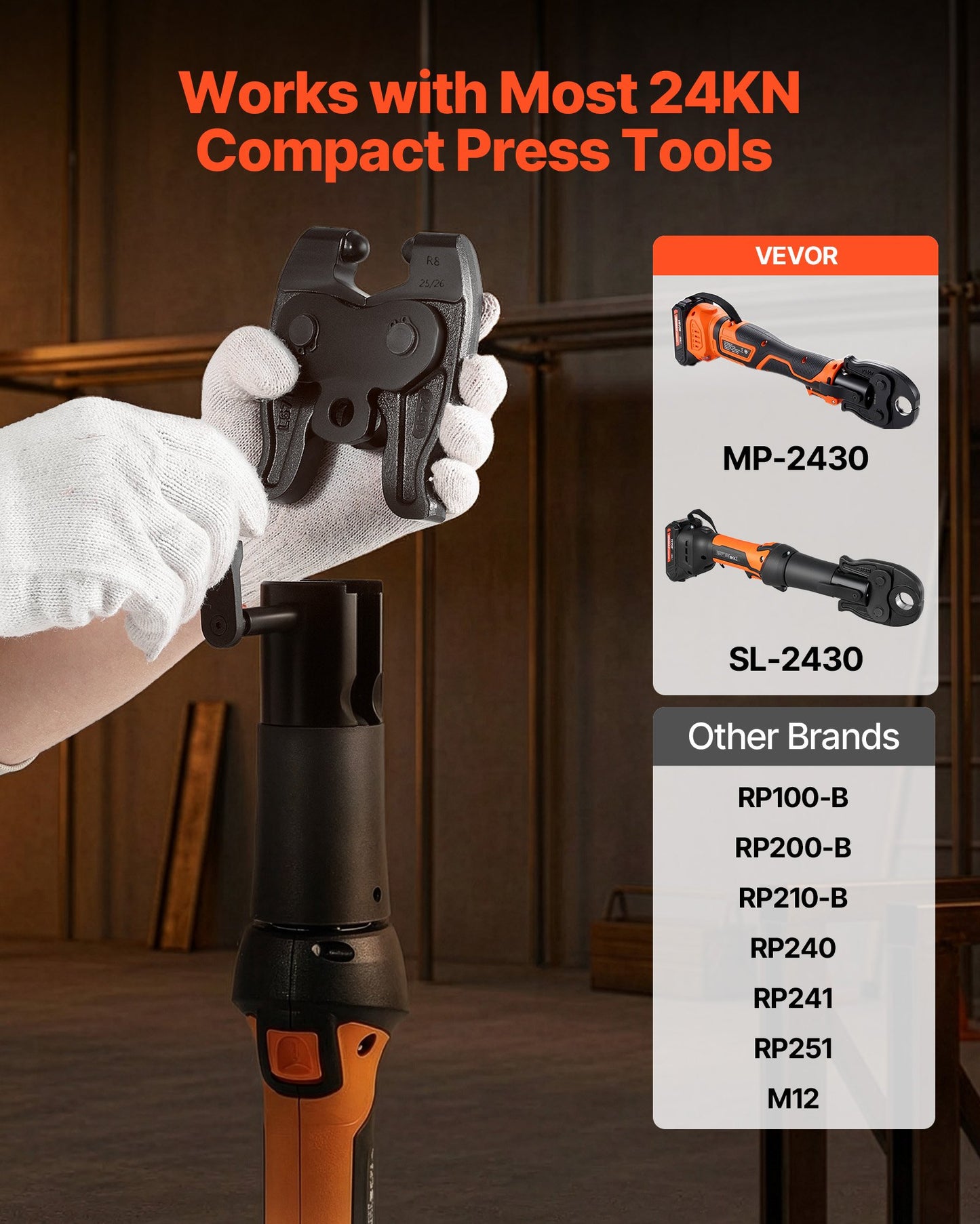Press Actuator For Compact Series Tools, Compatible With 1/2", 3/4",