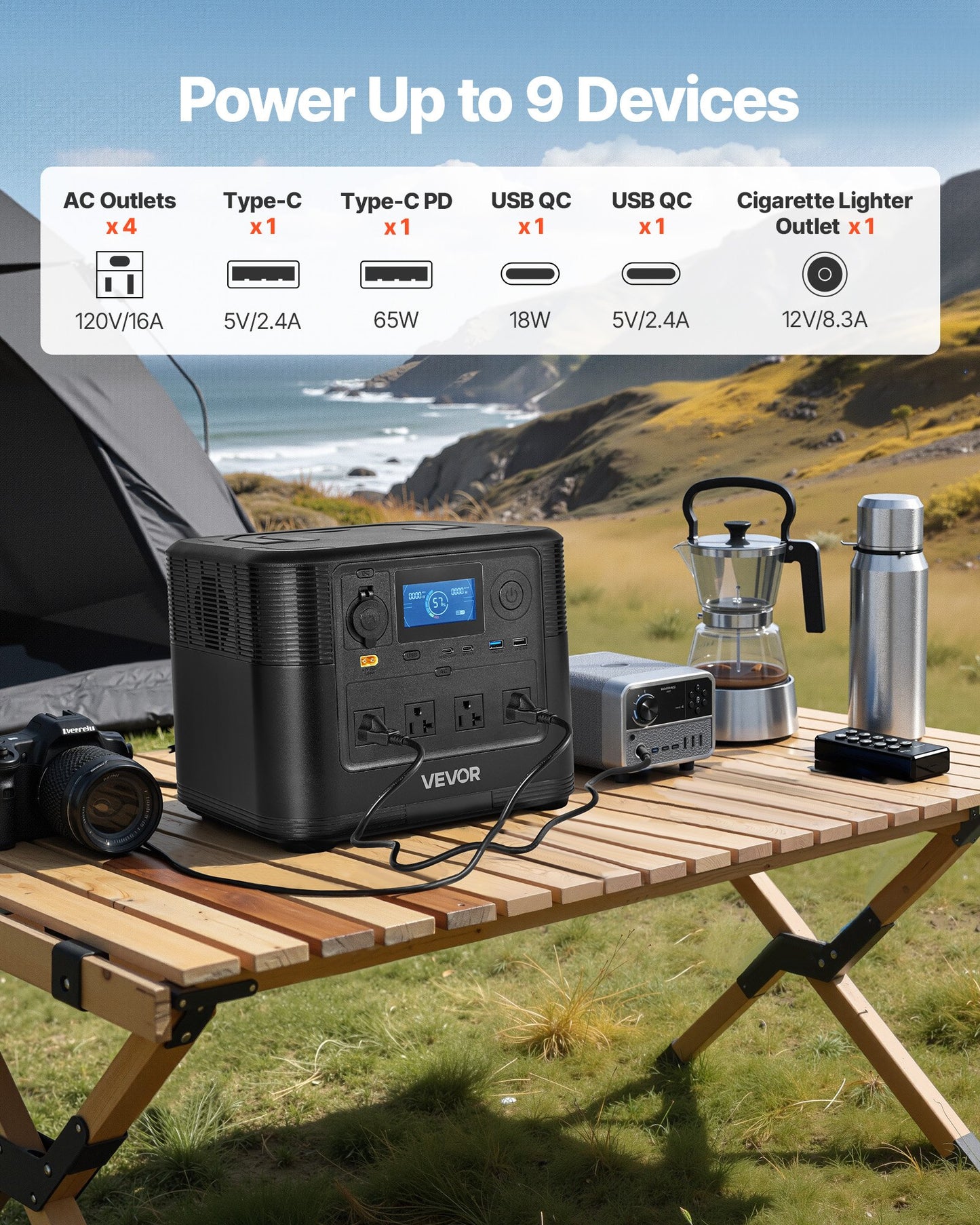 Portable Power Station 1800W 1008Wh LiFePO4 Battery Backup for Home Camping RV