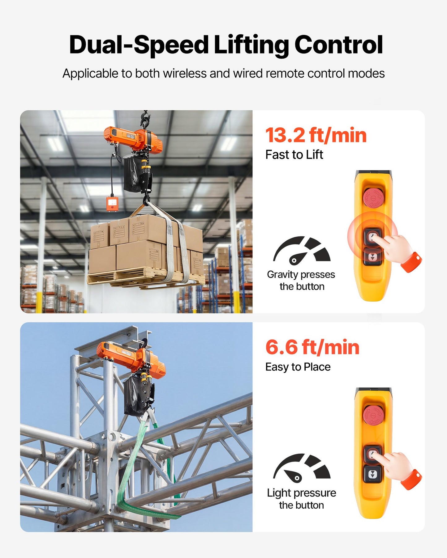 2200 Lb Electric Chain Hoist with Wireless & Wired Remote Control - 10 Ft Lift, 120V Overhead Crane for Factories & Warehouses