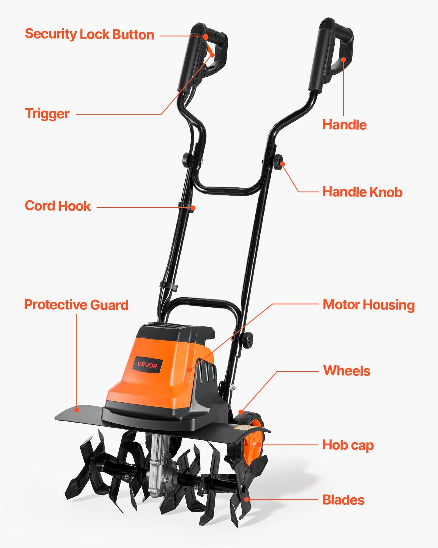 Electric Garden Tiller 18-Inch Width 15-Amp Heavy-Duty Cultivator with Steel Tines
