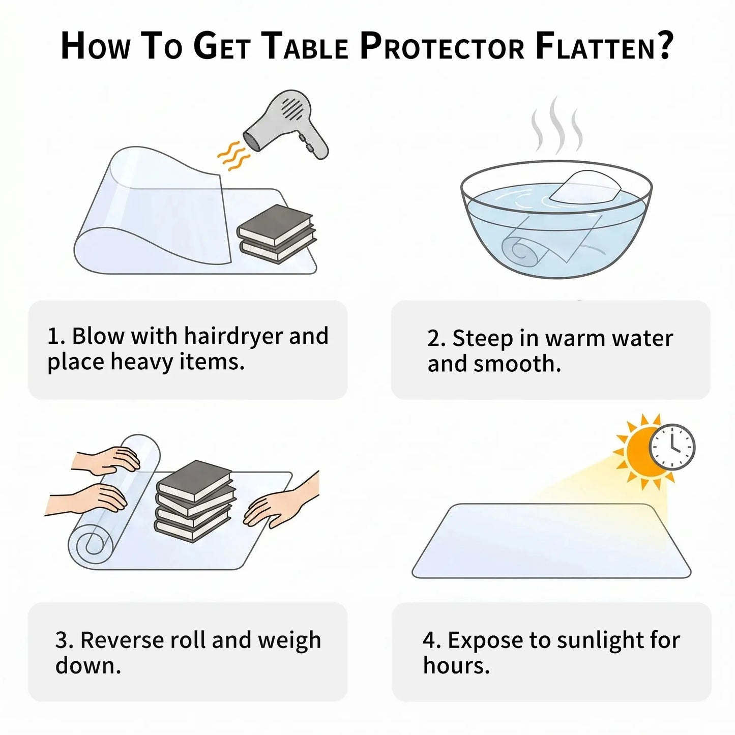 Clear Rectangle Table Protector - 48x71 Inch, 1.5mm Thick