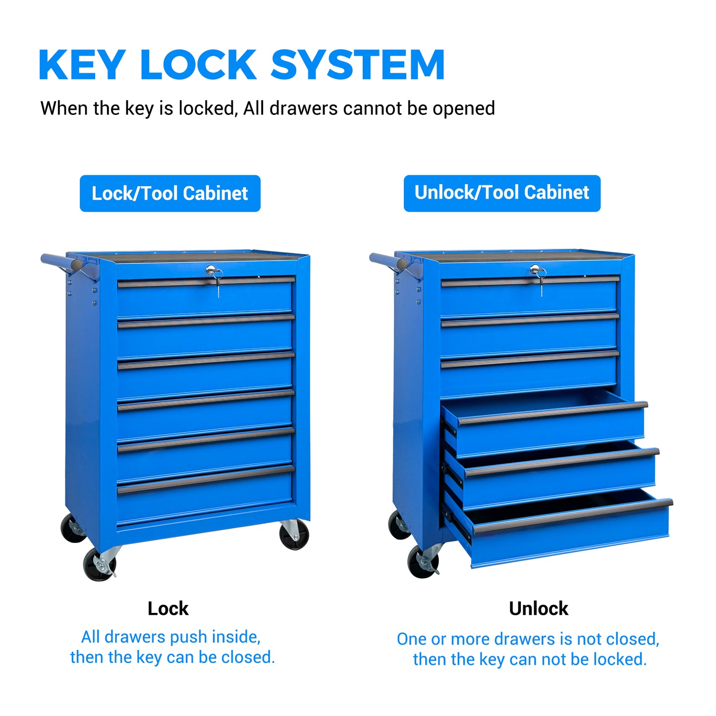 20-Inch Steel Rolling Tool Chest with 6 Drawers and Ball Bearing Slides - Blue