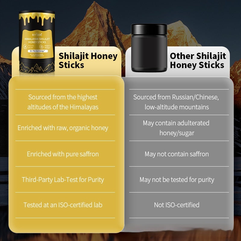 Shilajit Honey Sticks - 30 Count Box