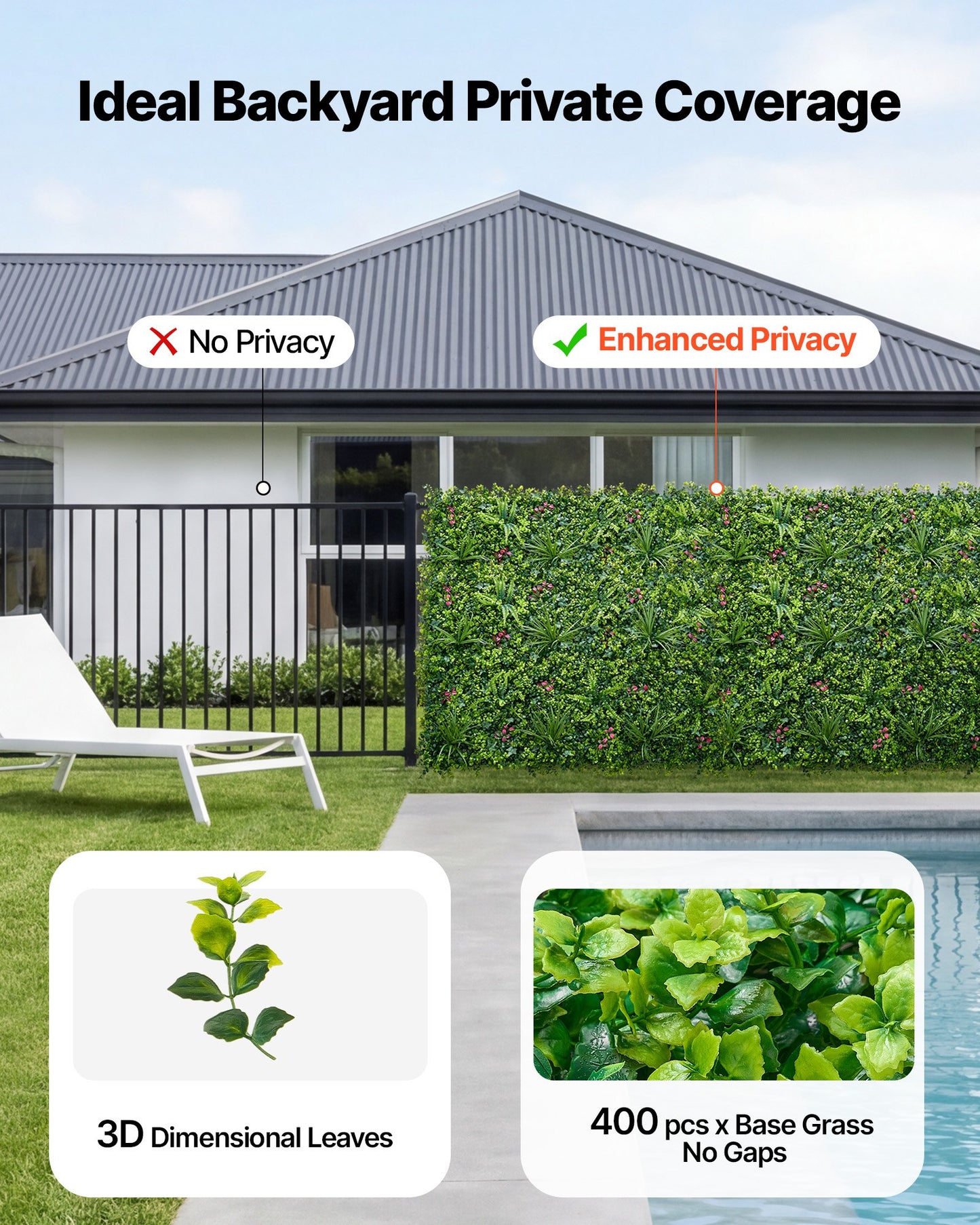 Artificial Greenery Wall Panel Set - 16 Pieces, 20x20 Inches, Privacy Fence for Indoor & Outdoor Garden, Wedding Backdrop