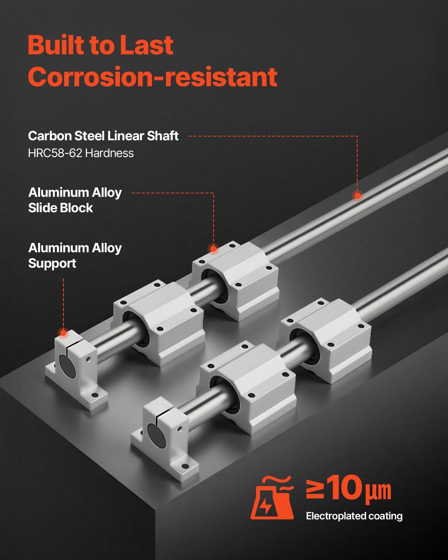 Linear Rail Kit 1000mm with 4 Slide Blocks for CNC, Milling, Engraving Machines