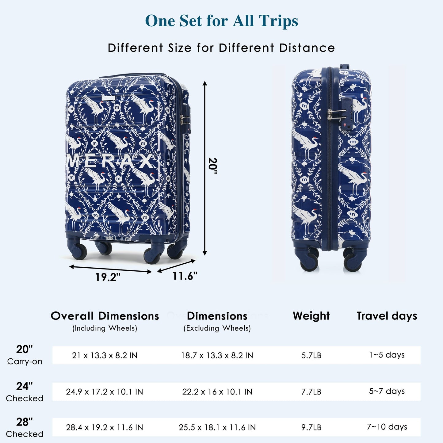 20-Inch Carry-On Luggage Set with USB Port - Indigo