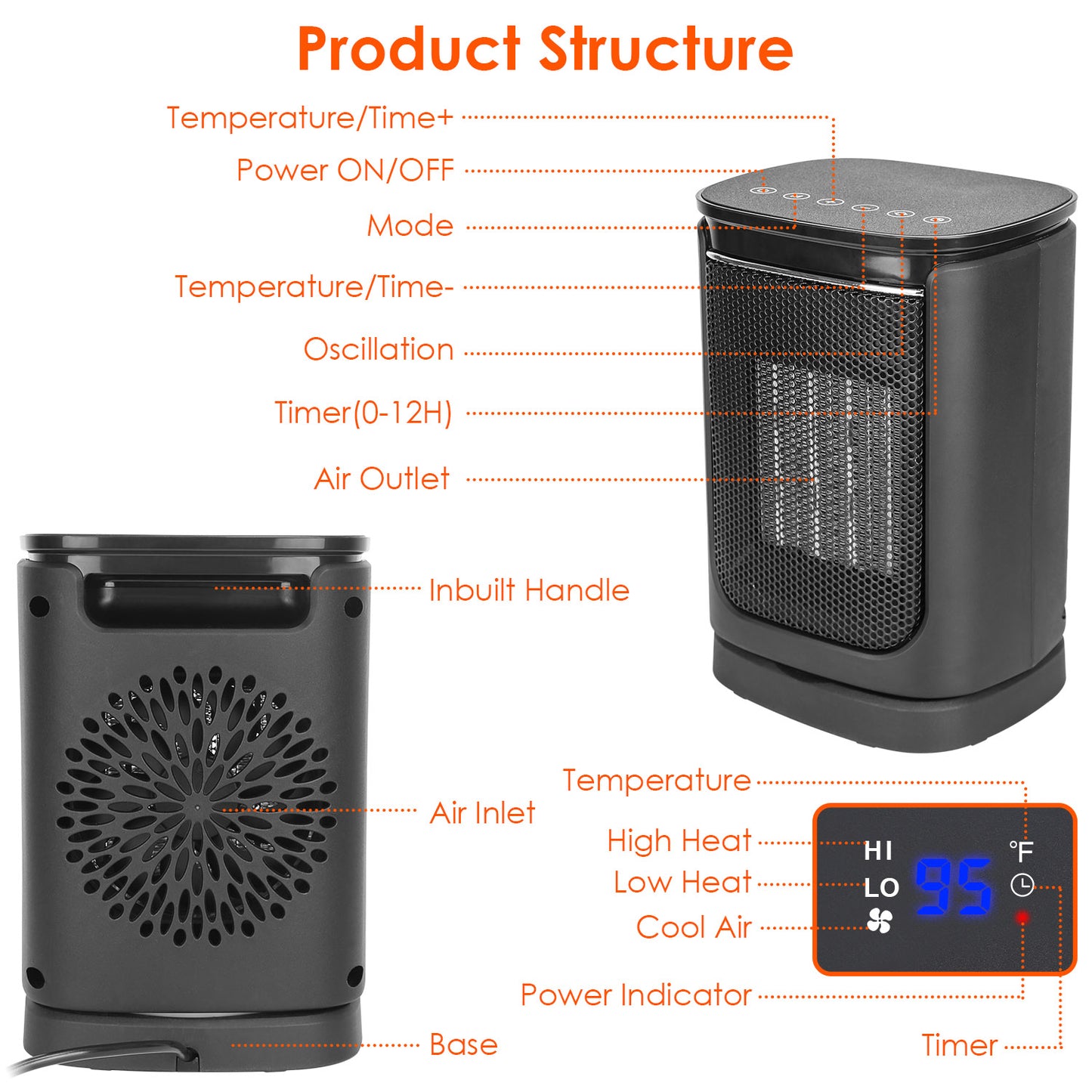 1500W Oscillating Ceramic Space Heater with Remote - Indoor Home & Office Heating