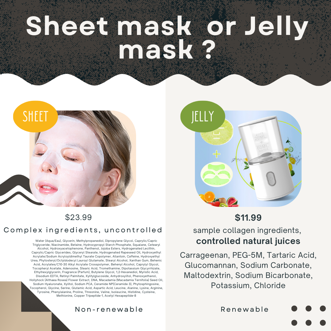 DIY Facial Mask Machine for Personal Care - Skin Therapy Device