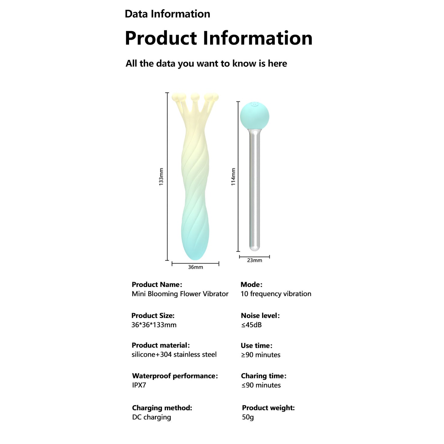 Mini Crown Vibrator - 10 Vibration Soft Silicone Clitoral Stimulator