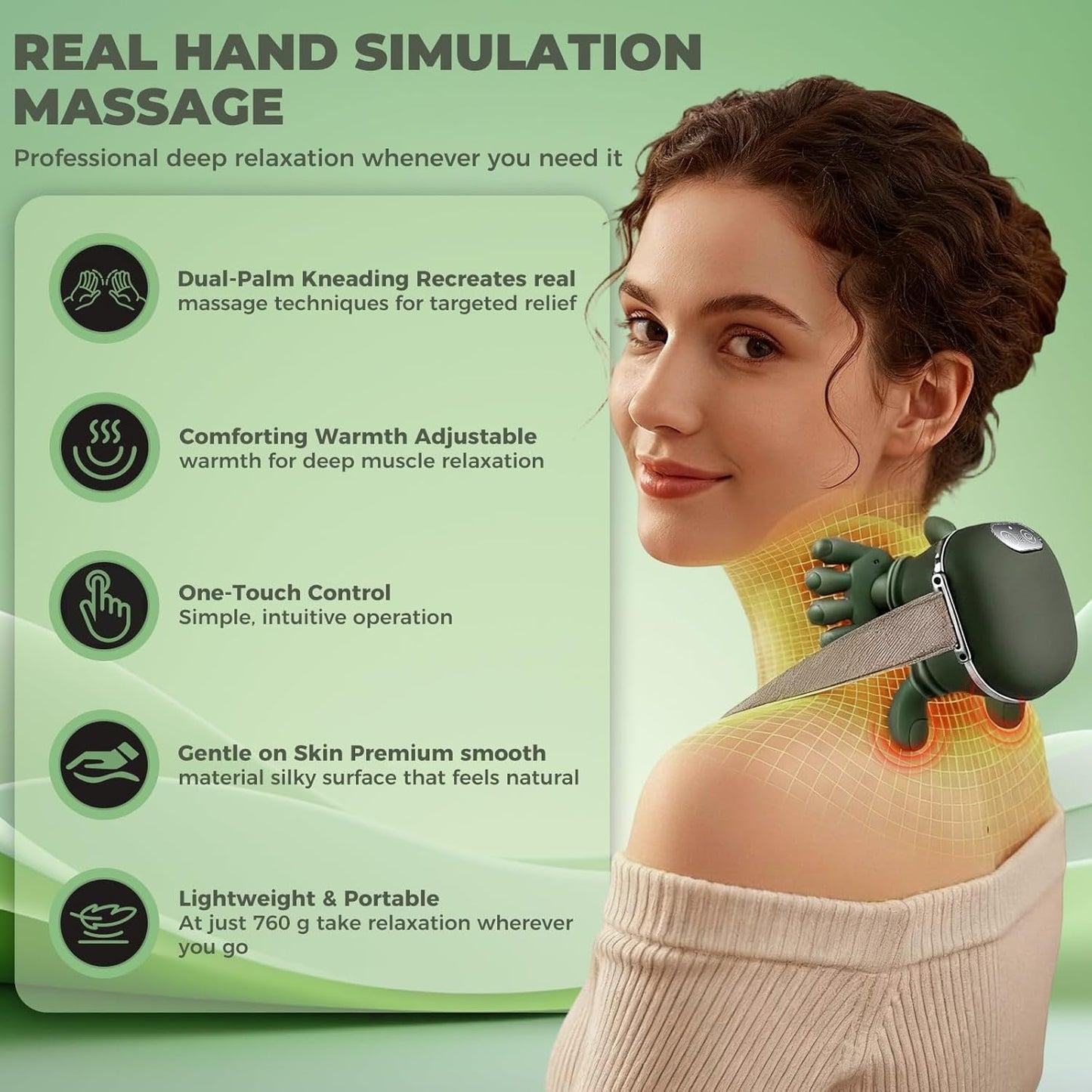 4D Kneading Neck Massager with Heat - Rechargeable & Wireless