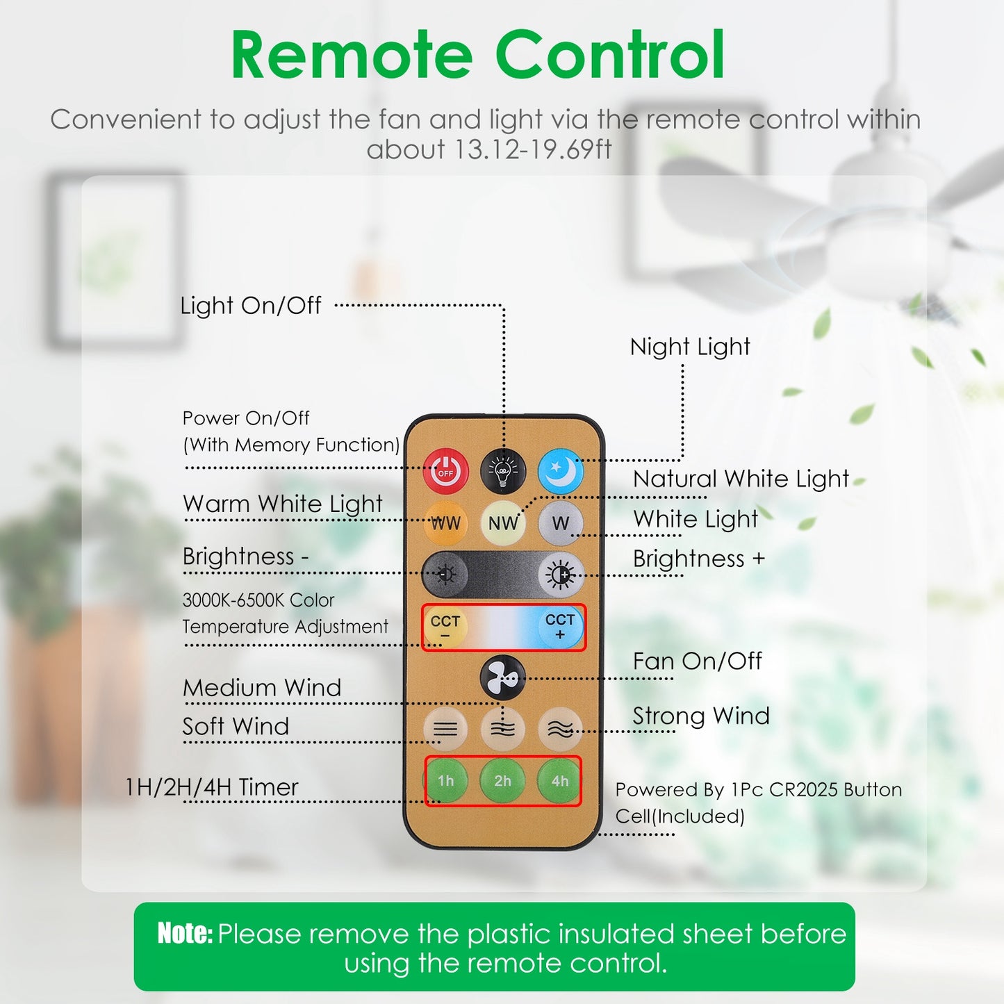 Ceiling Fan with Dimmable LED Light, 12W Smart Remote Control, 3 Speeds White