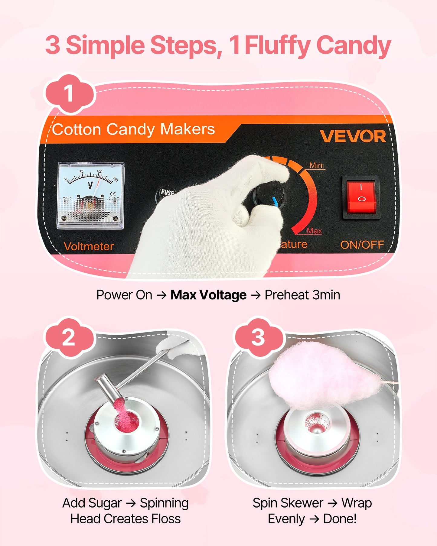 Electric Cotton Candy Machine Stainless Steel Pink 1000W Home & Party Use