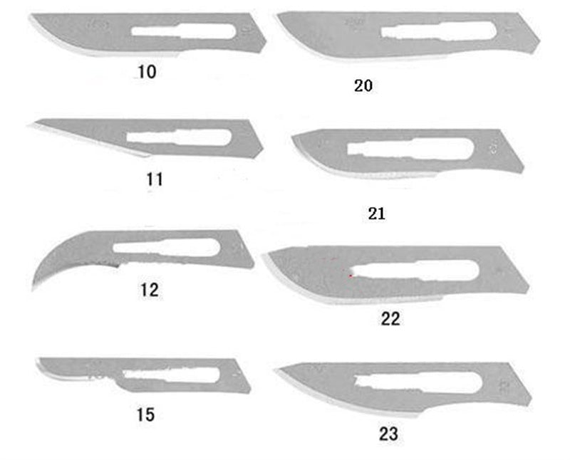 Stainless Steel Blade Replacement Kit for Kitchen & Garden Tools