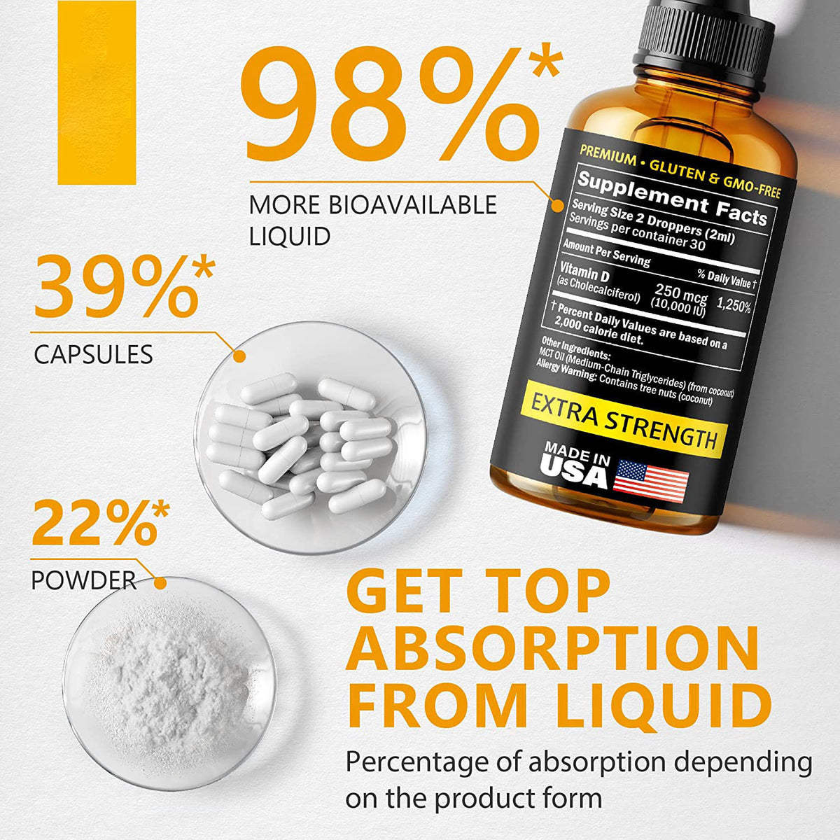 Vitamin D3 Drops 60ml