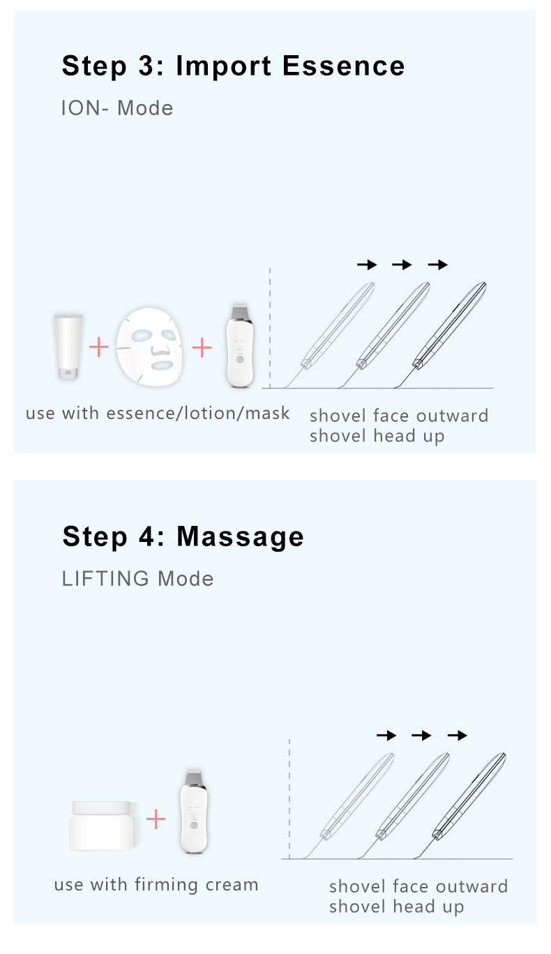 Face Skin Scrubber - Personal Care Facial Cleansing Device