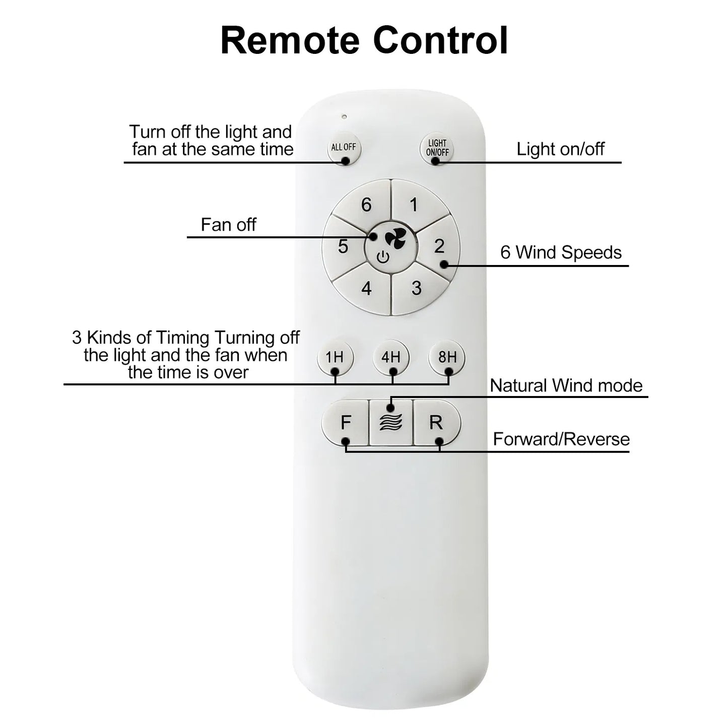 23-Inch Indoor Ceiling Fan with Dimmable 3-Color LED Light & Remote Control