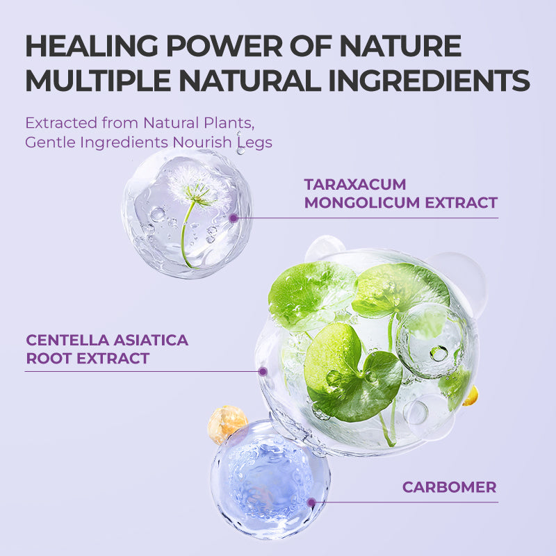 Varicose Vein Relief Cream with Centella Asiatica Root Extract