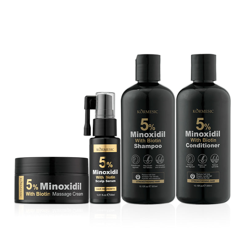 Minoxidil Scalp Revitalization 4-in-1 Hair Care Set