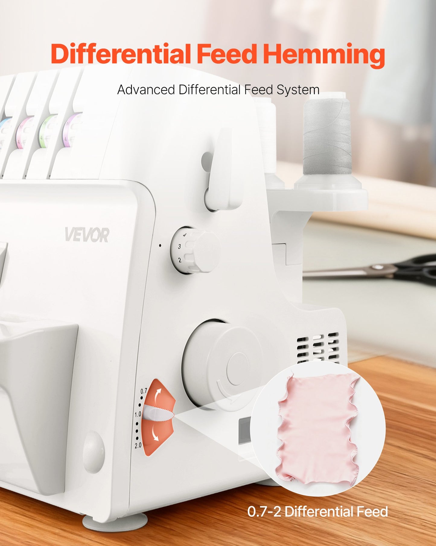 Serger Overlock Sewing Machine - 1250 SPM, 2-3-4 Thread, Adjustable Differential Feed, Free Arm, LED Light, White