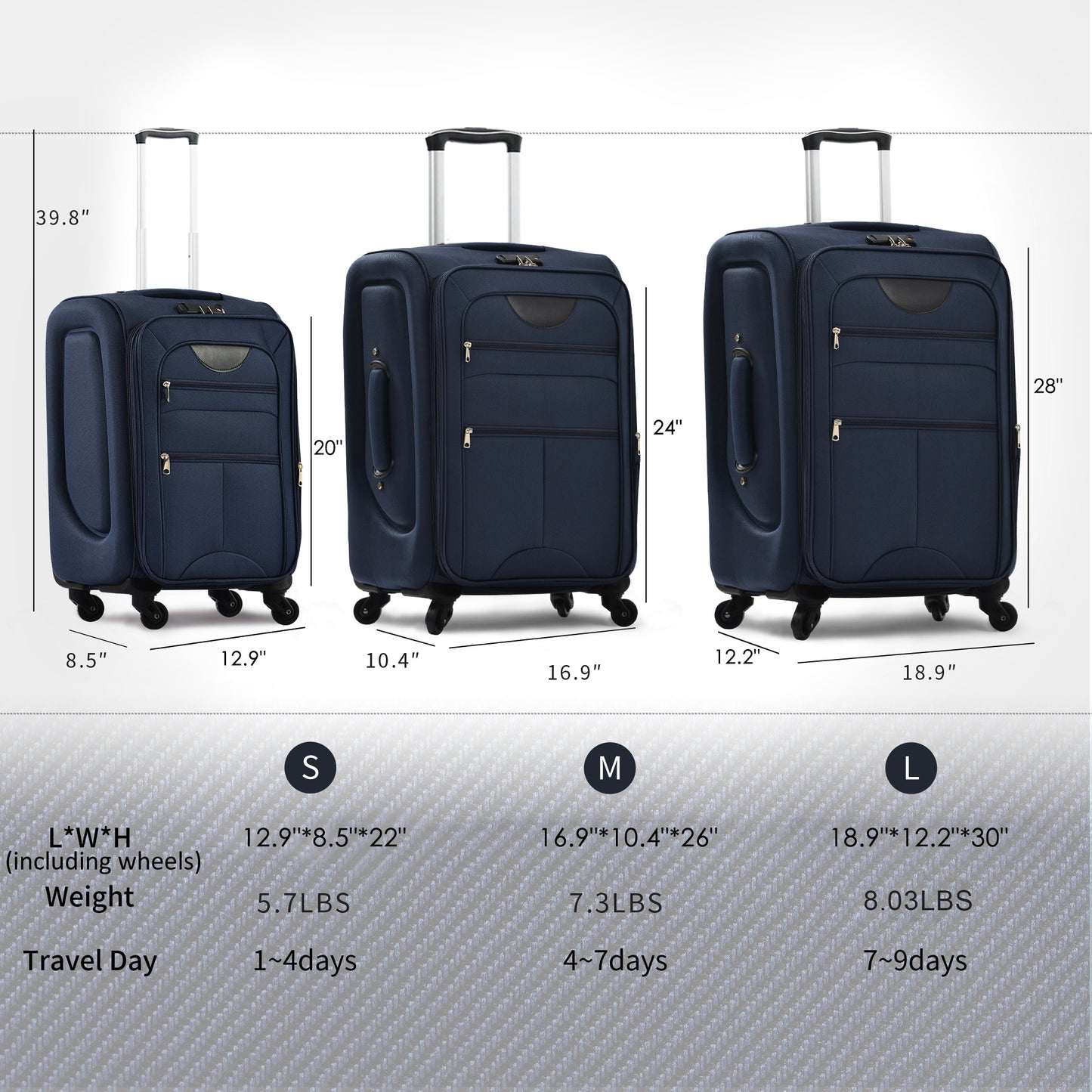 Expandable Softside Luggage Set - 3 Piece Spinner Suitcase - Dark Blue