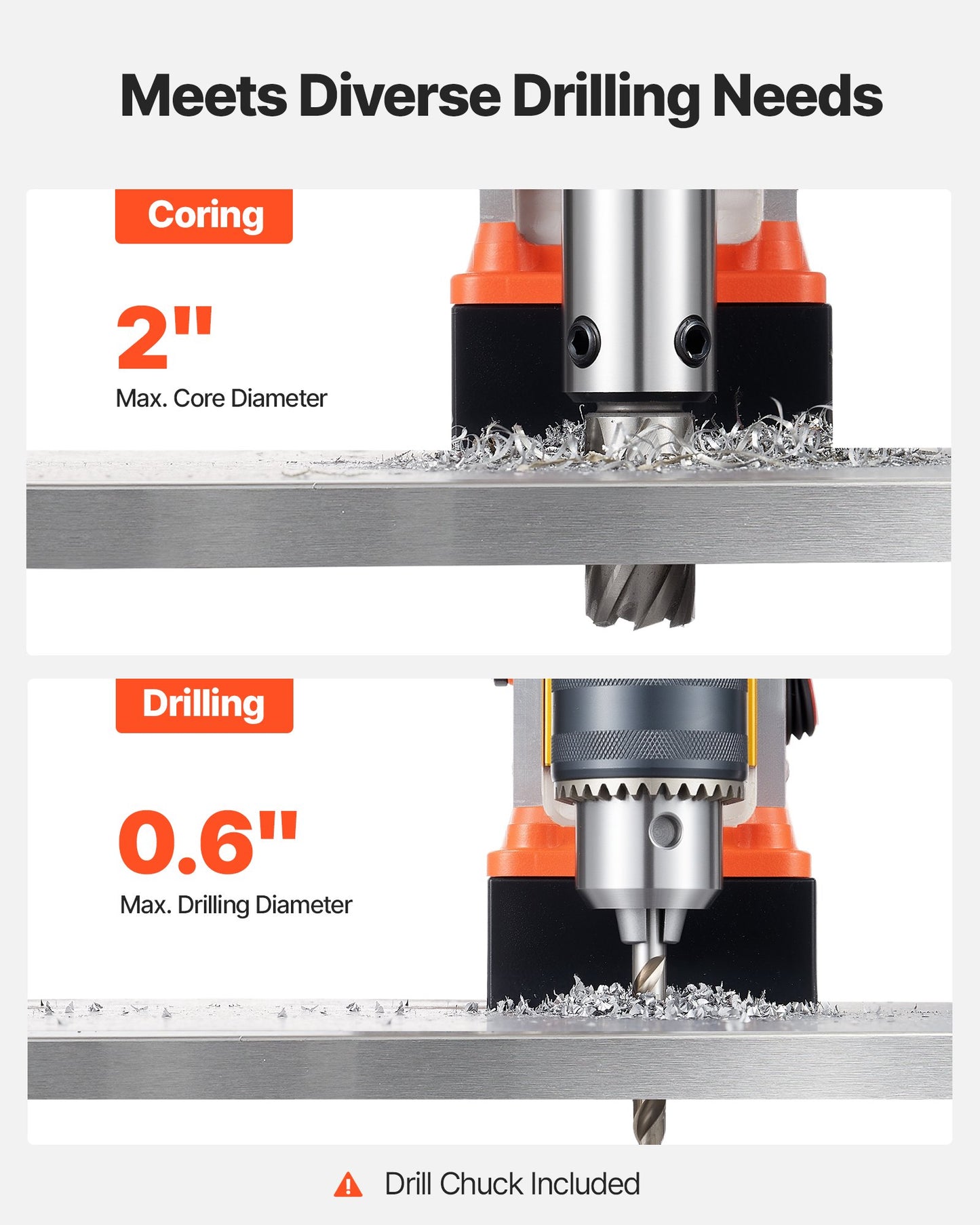 Magnetic Drill Press 1400W Power Tool with 2-Inch Boring Capacity and 0-800 RPM