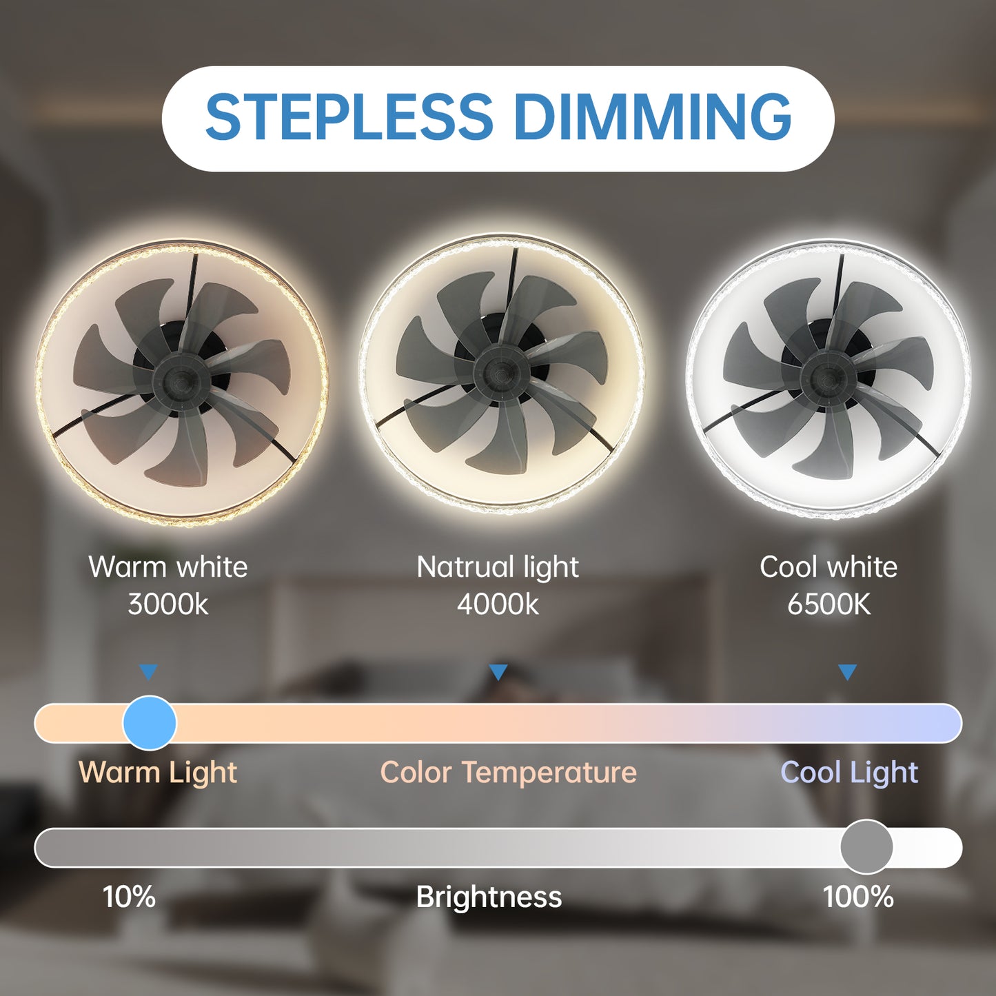 Modern LED Ceiling Fan with Light - 24" Dimmable, Remote Control, Quiet Design