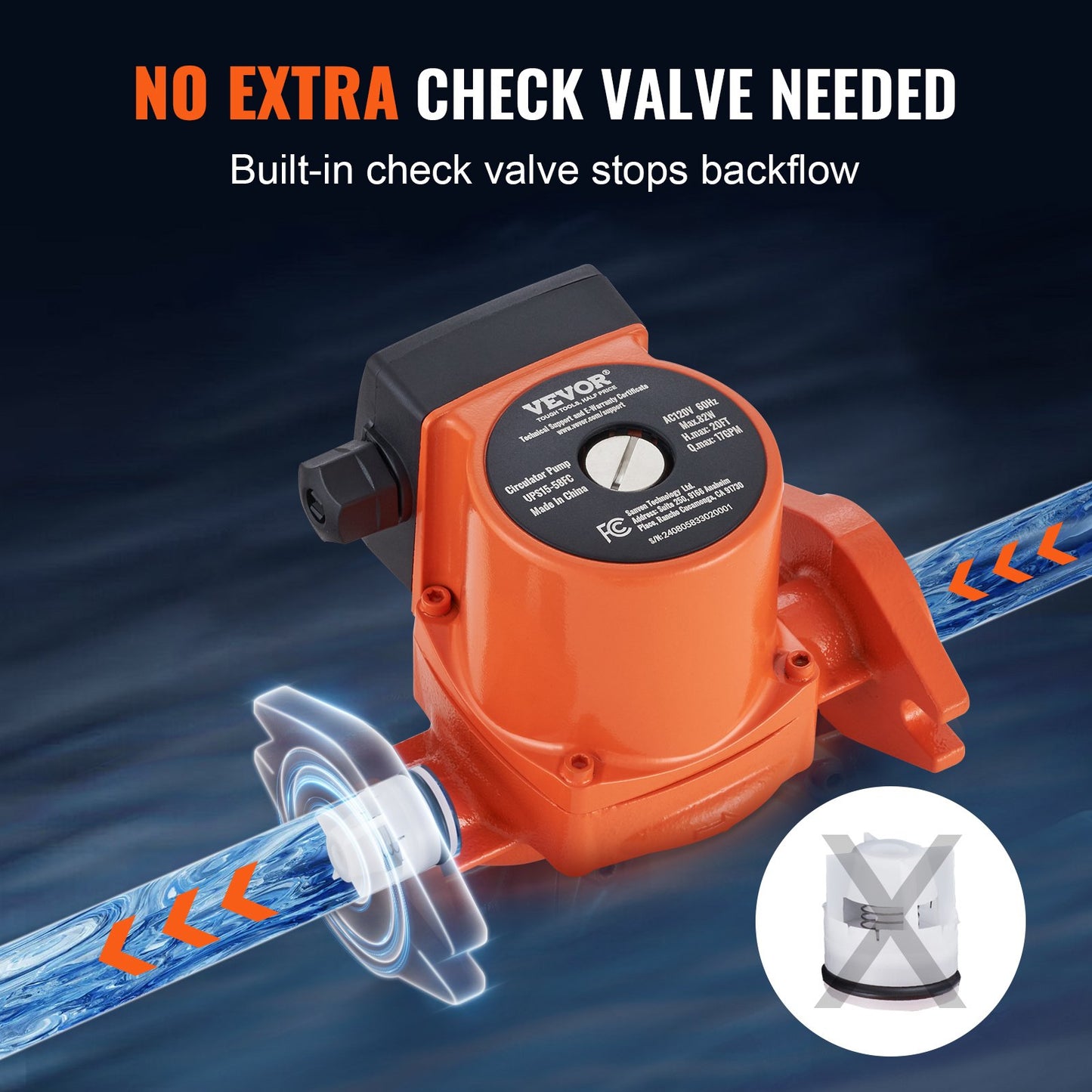 Hot Water Circulation Pump 110V 17 GPM Recirculating Pump for Underfloor Heating