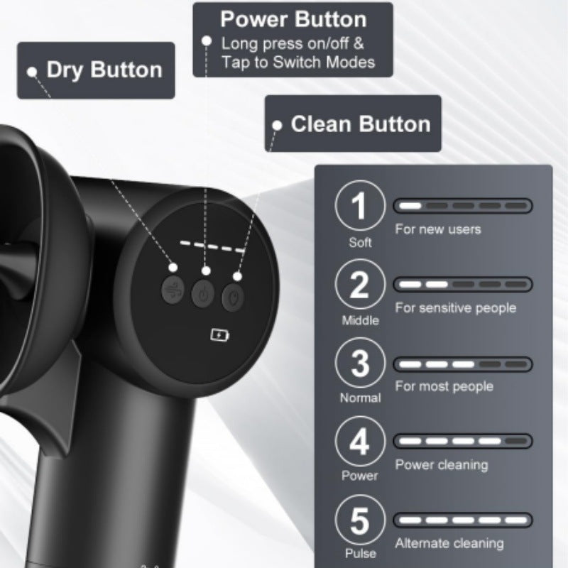Ear Canal Dryer - Black