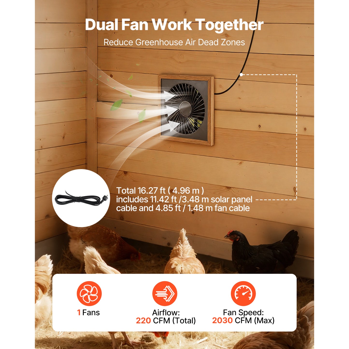 Solar Powered Fan with 20W Solar Panel and Battery for Greenhouse & Shelter Ventilation
