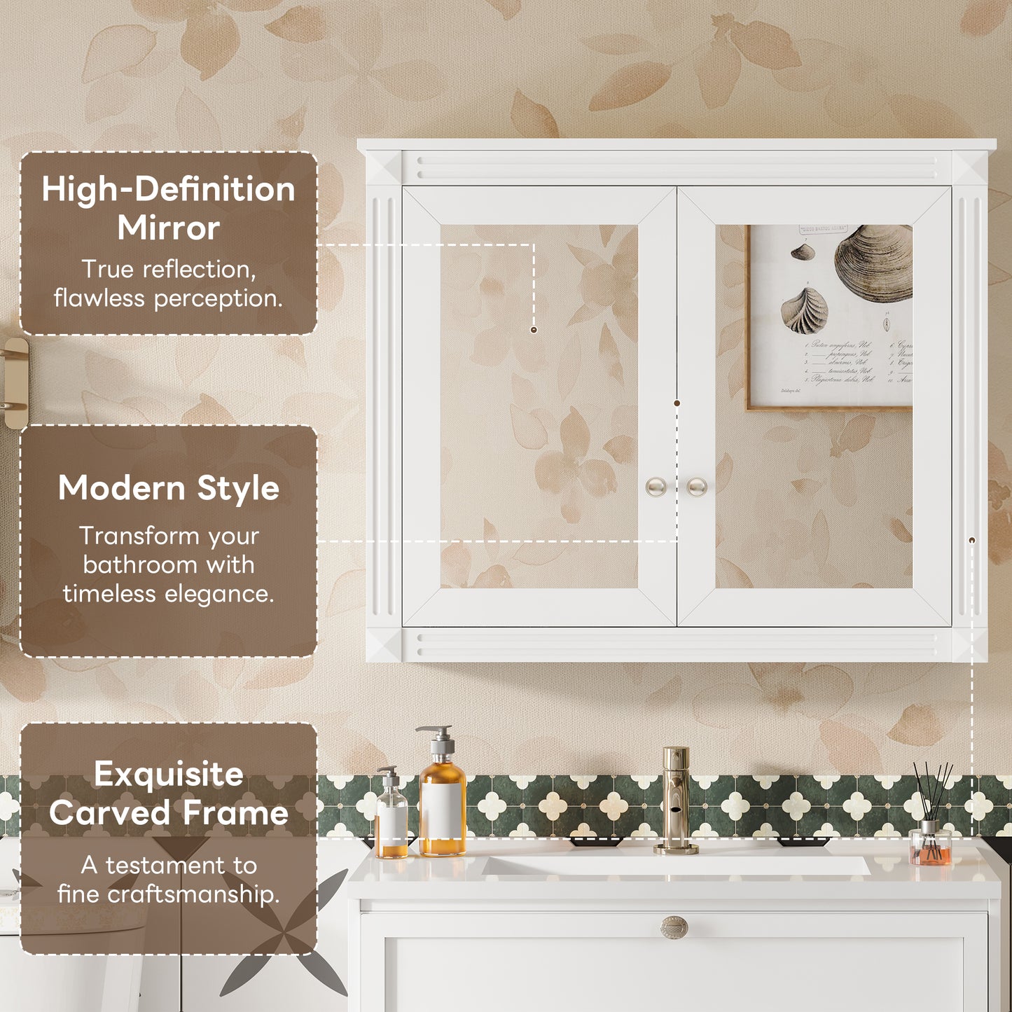 36'' x 28'' Wall Mounted Medicine Cabinet with Mirrors - White
