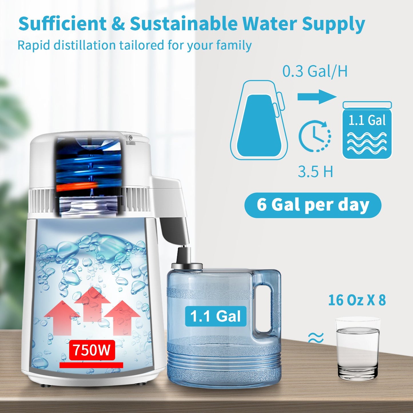 Water Distiller 1.1 Gal/Hour Countertop Machine with Temp Display - White