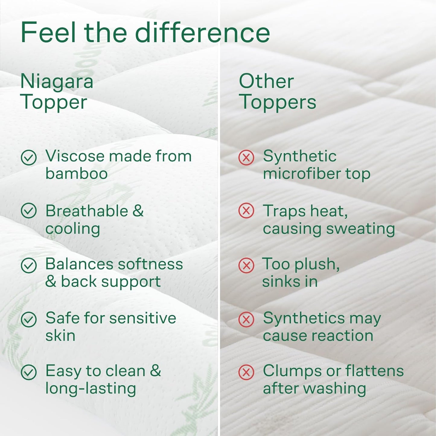 Queen Size Mattress Topper - Bamboo Pillow Top for Back Pain Relief