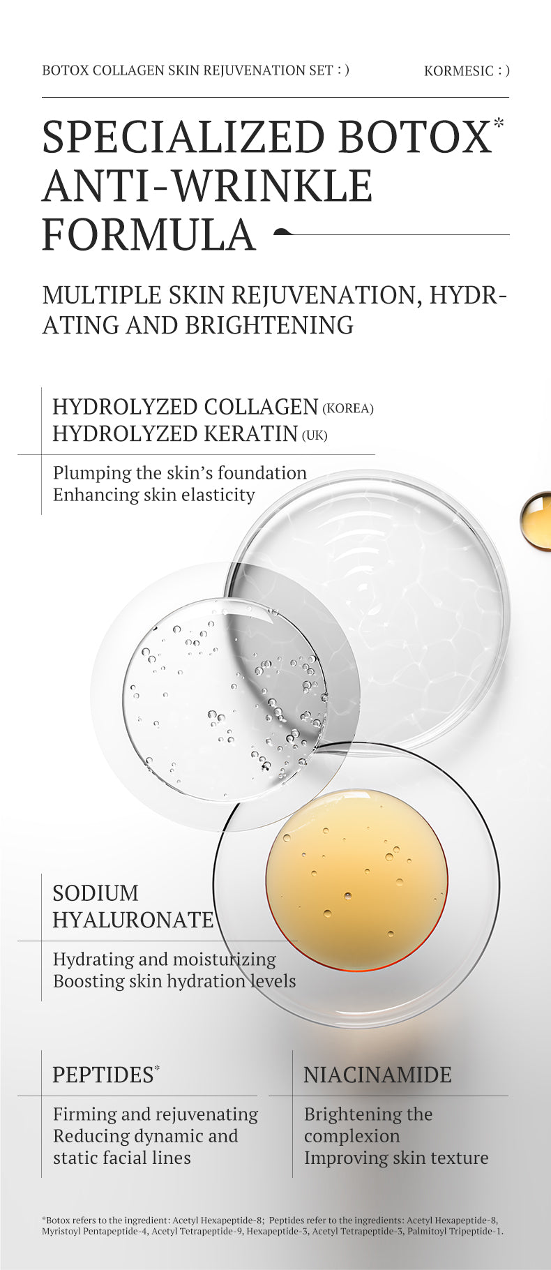 Collagen Anti-Wrinkle Essence Serum 30ml