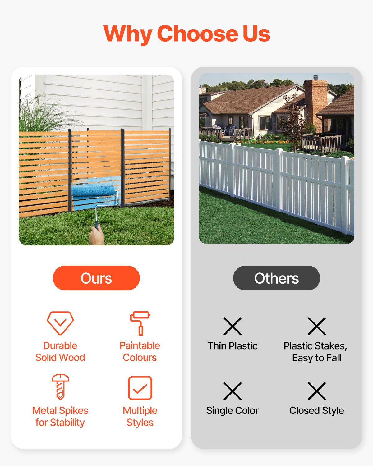 Wood Privacy Fence Panel 39' W x 61' L for Outdoor Air Conditioner and Garden Privacy