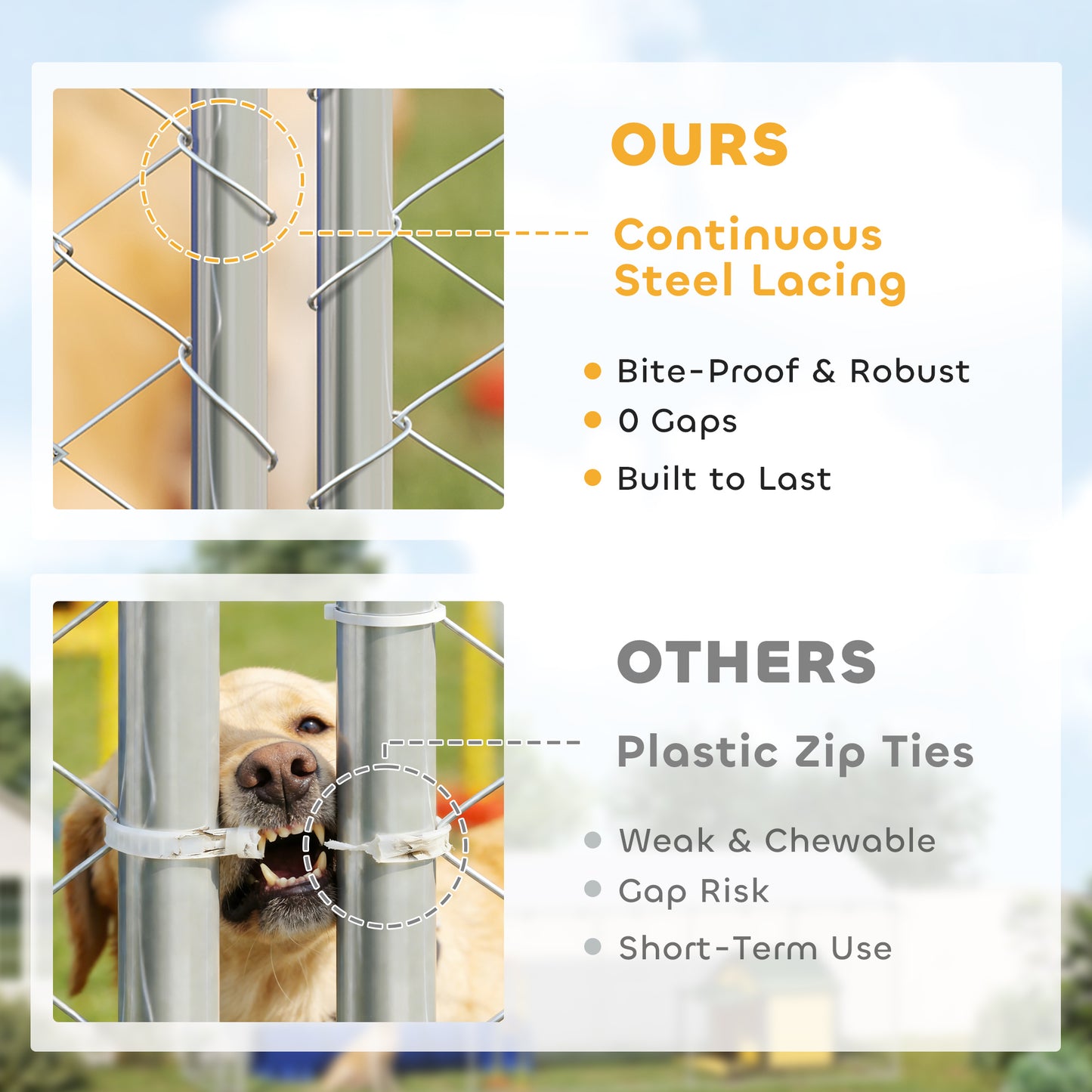Heavy Duty Outdoor Dog Kennel with Waterproof Roof & Secure Latch - Large Chain Link Run