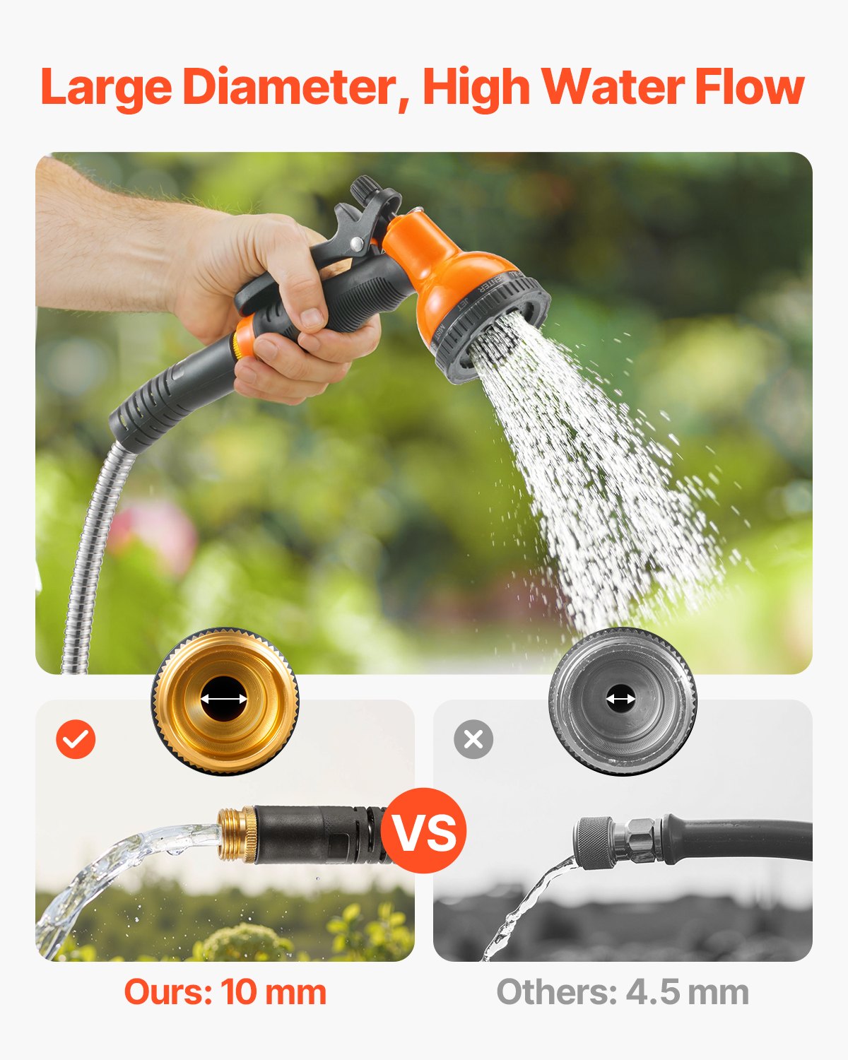 Metal Garden Hose 200 Ft - Rustproof Stainless Steel Water Hose with No-Kink & 10-Function Nozzle