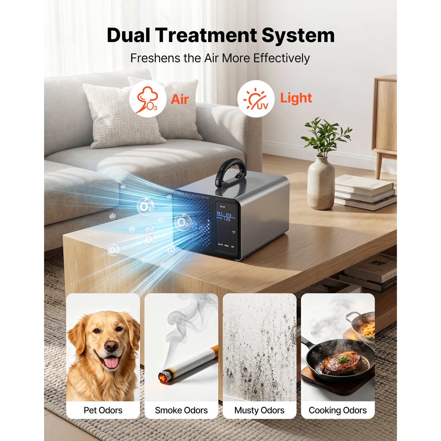 Commercial Ozone Generator 36,000mg/h for Home & Car Odor Removal