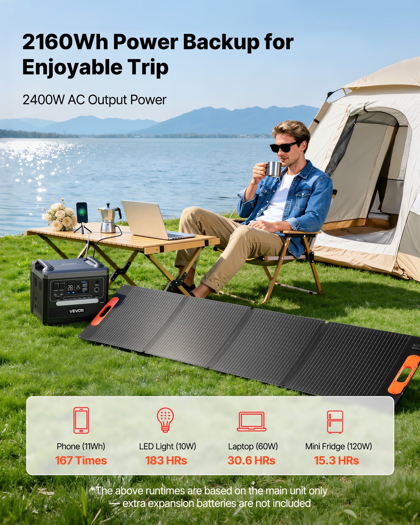 2400W Portable Solar Power Station with 2160Wh Battery & Foldable 200W Solar Panel