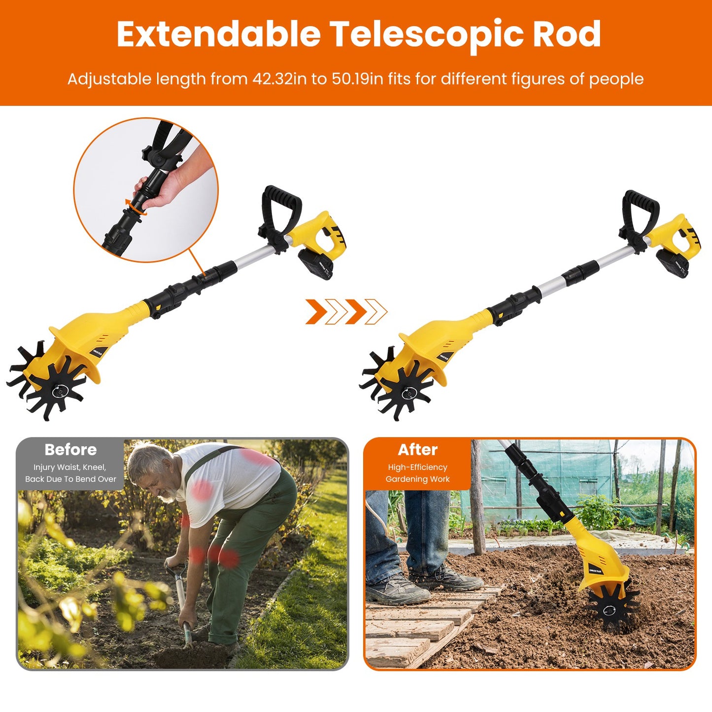 Cordless Electric Garden Tiller Cultivator 20V, 3.93in Width, 250RPM, Yellow