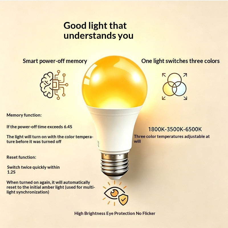 Flicker-Free RGB LED Bulb with Dimming and Energy Saving, E27/E26/B22