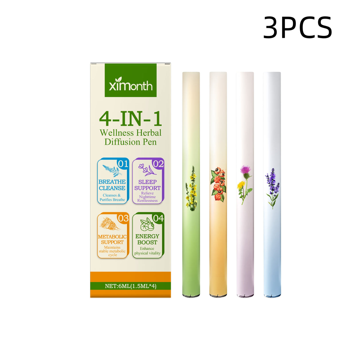 Herbal Energy Combination Stick - Body Care Kit 6ml